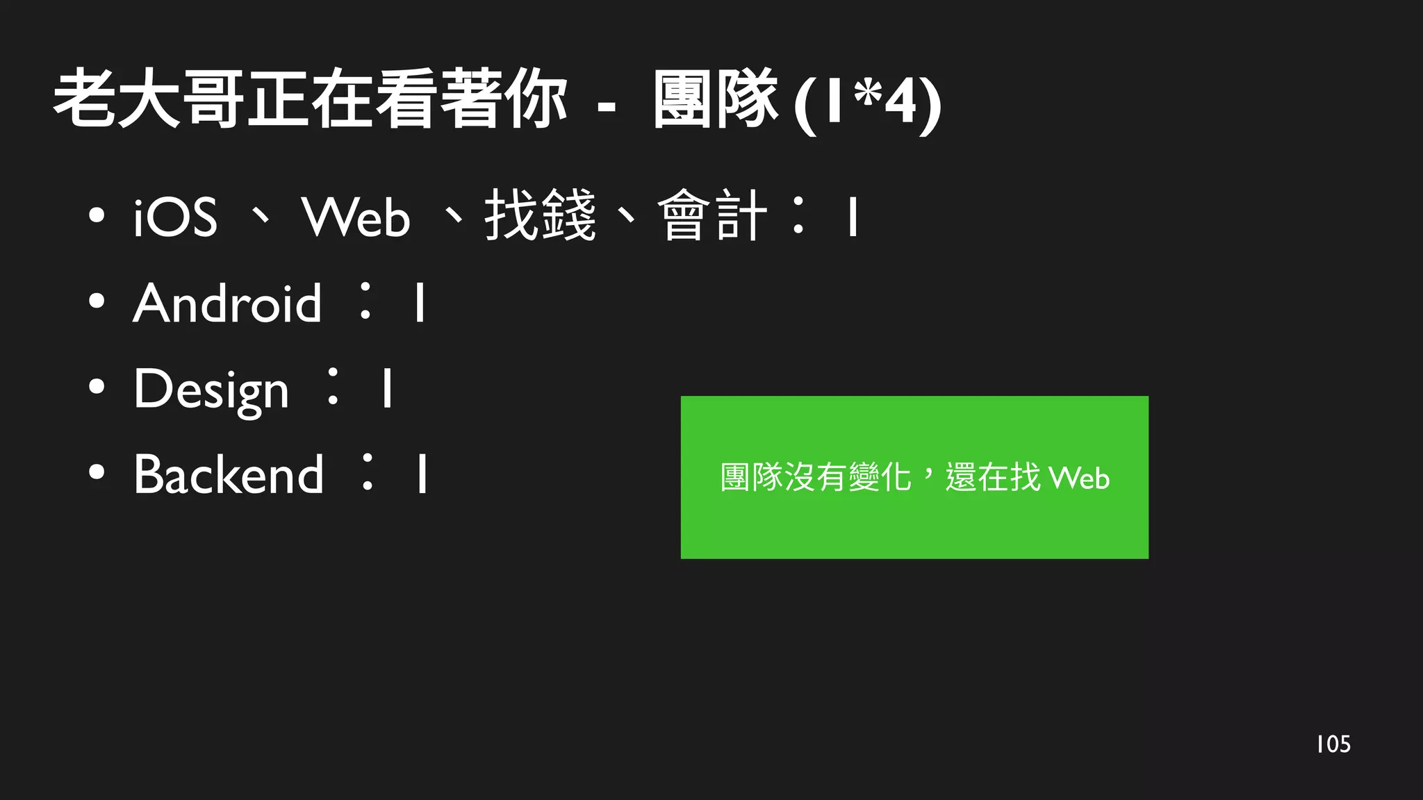 105
老大哥正在看著你 - 團隊 (1*4)
●
iOS 、 Web 、找錢、會計： 1
●
Android ： 1
●
Design ： 1
●
Backend ： 1 團隊沒有變化，還在找 Web
 