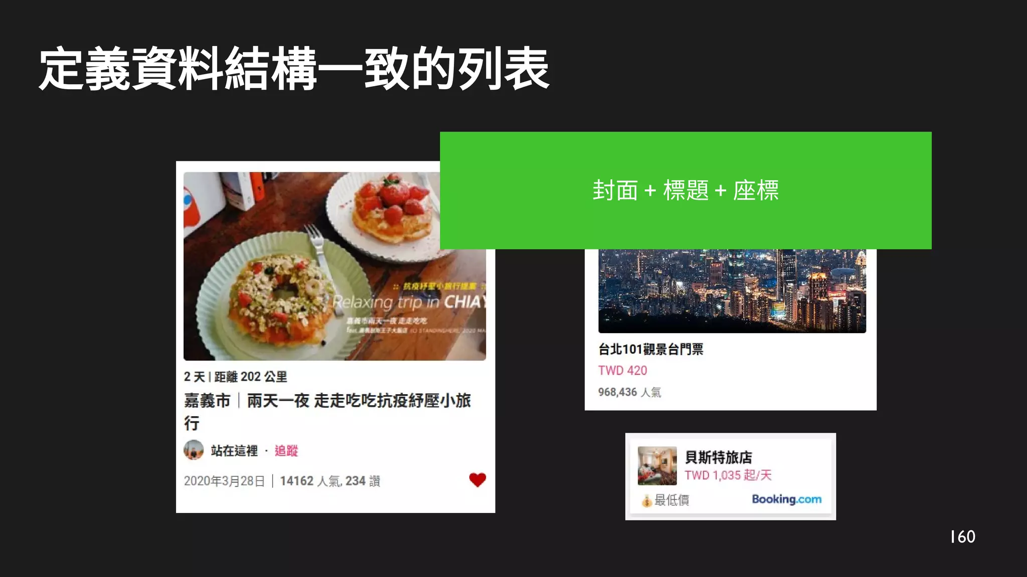 160
定義資料結構一致的列表
封面 + 標題 + 座標
 