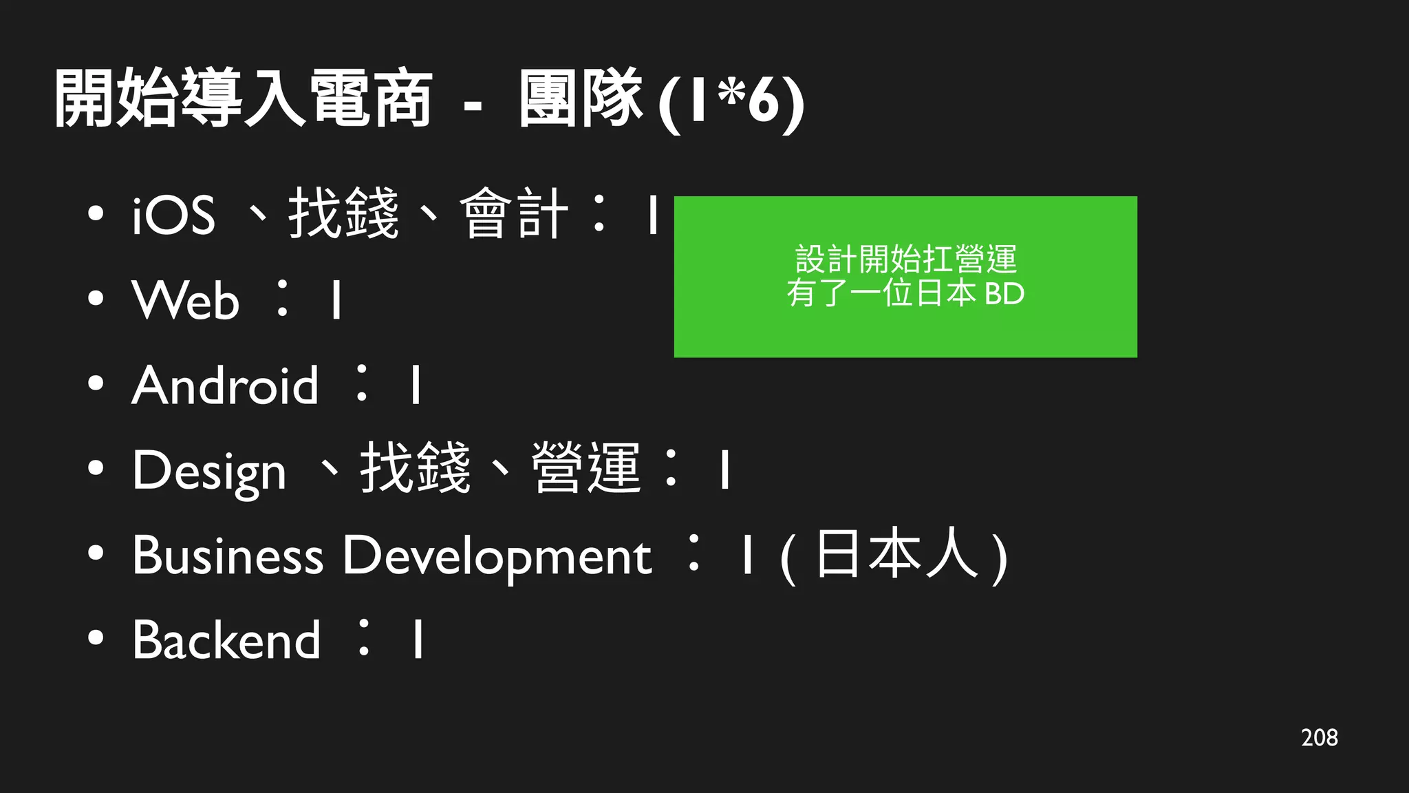 208
開始導入電商 - 團隊 (1*6)
●
iOS 、找錢、會計： 1
●
Web ： 1
●
Android ： 1
●
Design 、找錢、營運： 1
●
Business Development ： 1 ( 日本人 )
●
Backend ： 1
設計開始扛營運
有了一位日本 BD
 