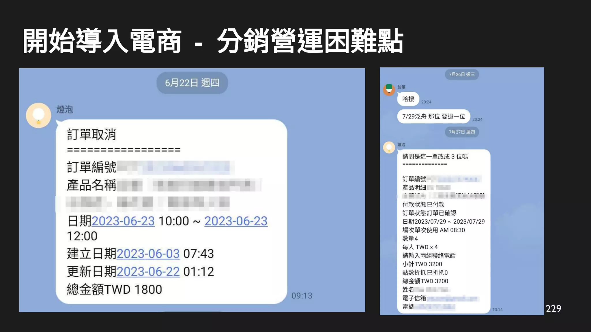 229
開始導入電商 - 分銷營運困難點
 