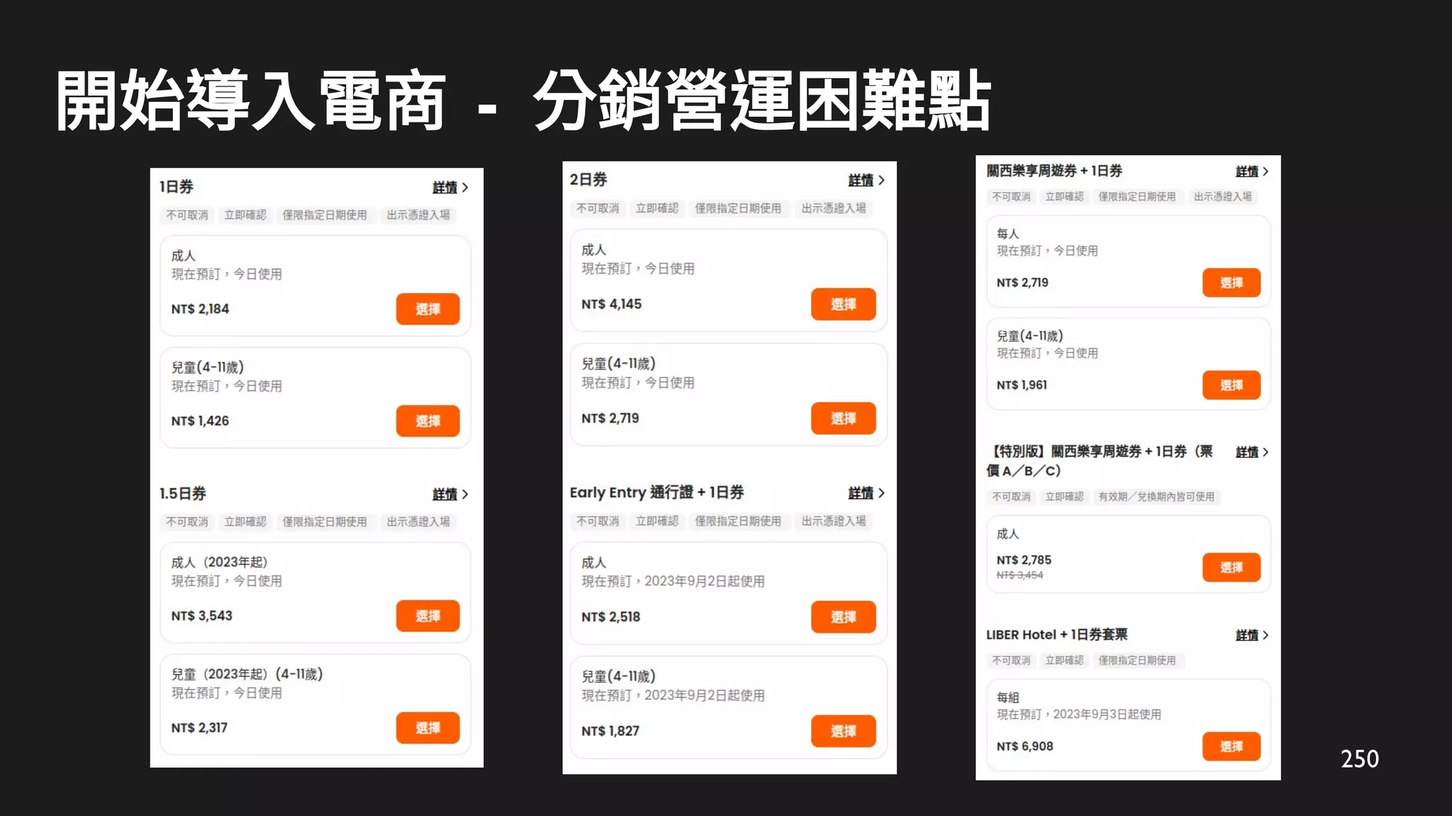 250
開始導入電商 - 分銷營運困難點
 