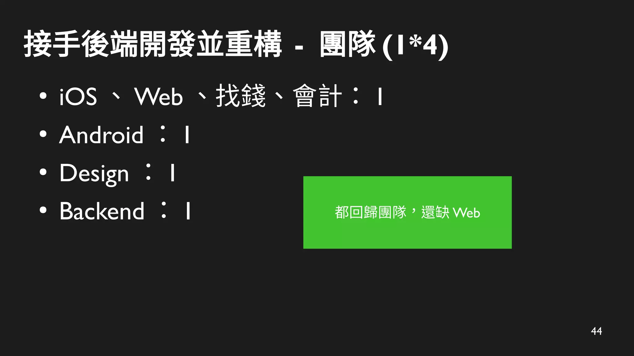 44
接手後端開發並重構 - 團隊 (1*4)
●
iOS 、 Web 、找錢、會計： 1
●
Android ： 1
●
Design ： 1
●
Backend ： 1 都回歸團隊，還缺 Web
 