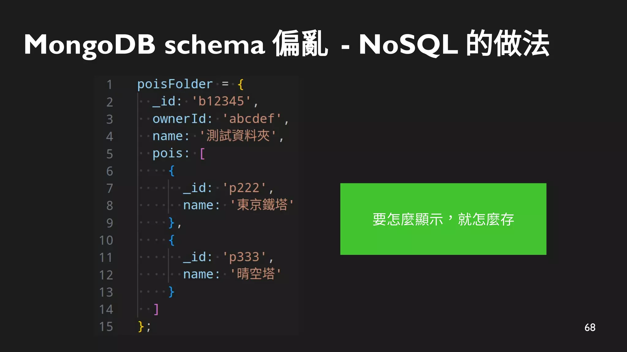 68
MongoDB schema 偏亂 - NoSQL 的做法
要怎麼顯示，就怎麼存
 