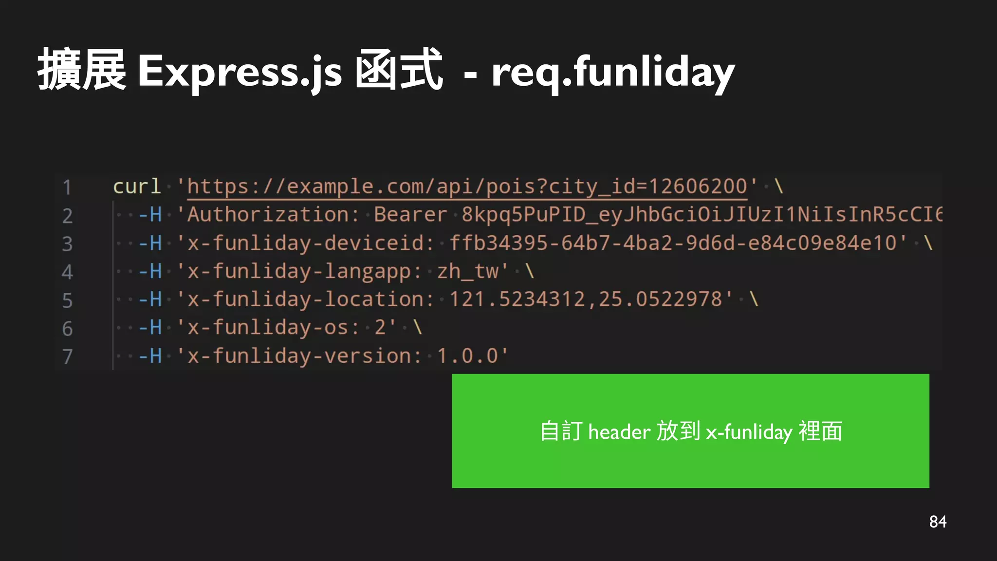 84
擴展 Express.js 函式 - req.funliday
自訂 header 放到 x-funliday 裡面
 