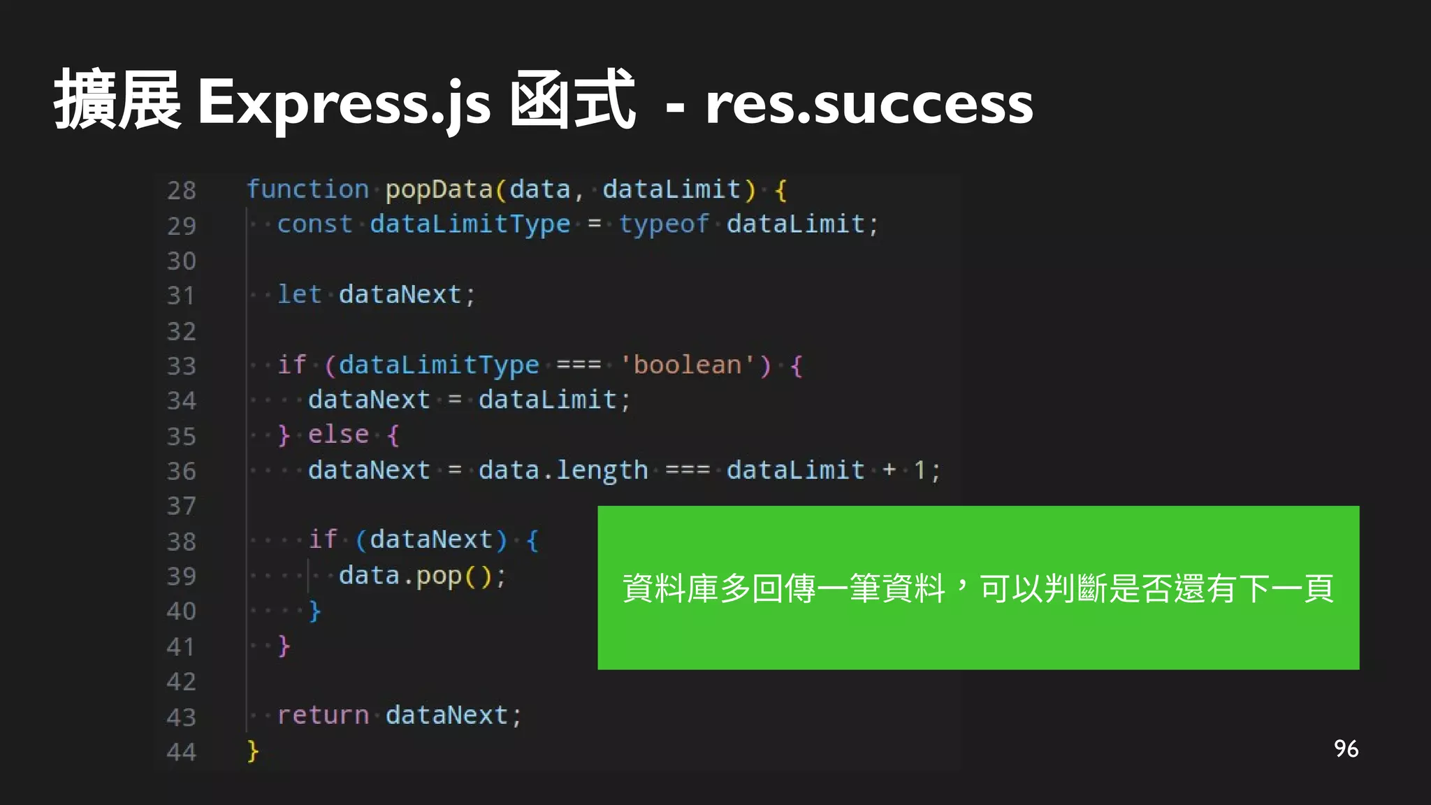 96
擴展 Express.js 函式 - res.success
資料庫多回傳一筆資料，可以判斷是否還有下一頁
 