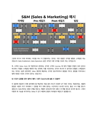 그런데 여기서 이제 하이패스 라인을 하나 더 만들어주는 것이죠. 이런 방법은 조직을 병렬로 스케일링 하는
것입니다. Sales Enablement, Sales Operations 같은 조직은 다른 조직을 서포트 하는 조직입니다.
즉, 고객의 Value chain 에 직접적으로 관여하는 조직은 고객의 Journey 에 맞게 직렬로 연결이 되어 있어서
하나하나 직렬로 스케일링 해줘야 하는 반면에, 이를 서포트하는 조직이 하나씩 더 생기면서 병렬로 스케일링이
되는 것이죠. (쉽게 생각하면, Value 체인에 해당하는 조직은 필수적이어서 몸집을 키우고, 몸집을 키우다보니
옆에 새로운 서포트 조직이 생기는 것입니다.)
Q) 수요가 급증할 경우 얼마나 빨리 / 많이 Capacity 를 늘릴 수 있을까?
이 질문에 대답하기 위해 생각해야 할 핵심적인 개념 중의 하나가 RAMP UP TIME 이라는 개념인데요, 새롭게
영입한 사람이 자기 자리에서 1 인분을 하기 위해 걸리는 시간이라고 보시면 되구요, 통상 3~9 개월 정도가
걸립니다. Sales 에서는 보통 6 개월, R&D 는 제품의 성숙도에 따라 보통 3~9 개월 정도로 보시면 됩니다. 그래서
이렇게 제 기능을 하기까지는 Delay 가 있기 때문에 경영의 어려움과 복잡도가 발생합니다.
 