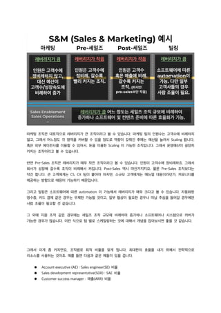 마케팅 조직은 대표적으로 레버리지가 큰 조직이라고 볼 수 있습니다. 마케팅 팀의 인원수는 고객수에 비례하지
않고, 그래서 어느정도 각 영역을 커버할 수 있을 정도로 역량이 갖춰진 후에는 예산을 늘려서 Scaling 합니다.
혹은 외부 에이전시를 이용할 수 있어서, 돈을 이용한 Scaling 이 가능한 조직입니다. 그래서 운영예산이 굉장히
커지는 조직이라고 볼 수 있습니다.
반면 Pre-Sales 조직은 레버리지가 매우 작은 조직이라고 볼 수 있습니다. 인원이 고객수에 정비례하죠. 그래서
회사가 성장해 갈수록 조직이 비례해서 커집니다. Post-Sales 역시 마찬가지지요. 물론 Pre-Sales 조직보다는
작긴 합니다. 큰 고객에게는 CS, CX 팀이 붙어야 하지만, 소규모 고객에게는 메뉴얼 대응이라던가, 커뮤니티를
제공하는 방향으로 대응이 가능하기 때문입니다.
그리고 빌링은 소프트웨어에 따른 automation 이 가능해서 레버리지가 매우 크다고 볼 수 있습니다. 자동화된
영수증, 카드 결제 같은 경우는 무제한 가능할 것이고, 일부 협상이 필요한 경우나 미납 추심을 들어갈 경우에만
사람 조율이 필요할 것 같습니다.
그 외에 지원 조직 같은 경우에는 세일즈 조직 규모에 비례하여 증가하나 소프트웨어나 시스템으로 커버가
가능한 경우가 많습니다. 이런 식으로 팀 별로 스케일링하는 것에 대해서 개념을 잡아보시면 좋을 것 같습니다.
그래서 이게 좀 커지면요, 조직별로 최적 비율을 찾게 됩니다. 최대한의 효율을 내기 위해서 전략적으로
리소스를 사용하는 것이죠. 예를 들면 다음과 같은 예들이 있을 겁니다.
l Account executive (AE) : Sales engineer(SE) 비율
l Sales development representative(SDR) : SAE 비율
l Customer success manager : 매출(ARR) 비율
 
