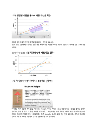 그리고 매우 드물게 개인의 포텐셜에 베팅하는 경우도 있습니다.
“능력 있는 사람에게는 자리를, 공을 세운 사람에게는 재물을”이라는 격언이 있습니다. 아래와 같은 그래프처럼
되겠죠.
그럼 꼭 팀장이 되어야 커리어가 발전하는 것인가요?
여기에는 매우 유명한 책이 있습니다. Peter Principle 이라는 책에서 나오는 내용인데요, 사람들은 잘하고 있어서
앞으로도 잘할 줄 알고 더 높은 자리를 주었더니, 그 자리에서는 매우 무능한 사람이 되었다는 이야기입니다.
그래서 매니저의 역량이 아닌 사람들에게는 다른 Specialist 로서의 일을 주는 것도 필요하죠. 그래서 매니저와
실무의 보상과 트랙을 적절하게 구조를 만들어주는 것도 중요합니다.
 