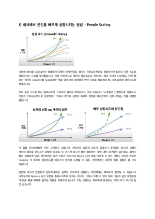 1) 회사에서 본인을 빠르게 성장시키는 방법 – People Scaling
이전에 회사를 Scaling하는 방법에서 다뤘던 주제인데요, 회사는 기하급수적으로 성장하지만 팀마다 다른 속도로
성장한다는 사실을 알아봤습니다. 이와 마찬가지로 개인의 성장속도도 개인마다 많이 차이가 나는데요, 이번 챕
터는 개인의 Capacity를 Scaling하는 법과 경영자의 입장에서 어떤 사람을 채용해야 할 지에 대해서 알아보도록
하겠습니다.
먼저 슬픈 소식을 하나 알려드리면, 스타트업 물리의 법칙이라는 것이 있습니다. “사람들은 선형적으로 성장하고,
기업은 기하급수적으로 성장한다.” 그래서 개인의 성장이 회사의 성장을 따라잡기가 쉽지 않다는 것을 대변한
말입니다.
이 말을 도식화해보면 이런 그래프가 나옵니다. 개인마다 성장의 속도가 있겠으나 결국에는 회사의 성장이
개인의 성장을 앞지르는 상황이 오겠죠. 또 여기서 회사가 빨리 성장하는 것에 대한 장단점이 있는데요, 회사가
빨리 성장하게 되면, 개인에게는 많은 기회가 주어지게 됩니다. 다만 부를 거머쥘 수 있는 기회는 있지만 본인의
Capacity 가 회사의 성장속도를 따라가지 못하면 도태될 수 있는, 개인에게는 굉장히 힘든 상황이 올 수도
있습니다.
반면에 회사가 완만하게 성장하다보면, 실력이 가파르게 성장하는 개인에게는 매력도가 떨어질 수 있습니다.
내적동기의 Mastery 같은 부분을 충족시켜주지 못하는 것이죠. 그래서 어쩔 수 없이 아래 그림과 같은 방법으로
‘영입’을 통해 회사에 필요한 역량을 보충하게 됩니다. 모든 성장하는 회사에서 발생하는 케이스라고 보시면 될
것 같습니다.
 