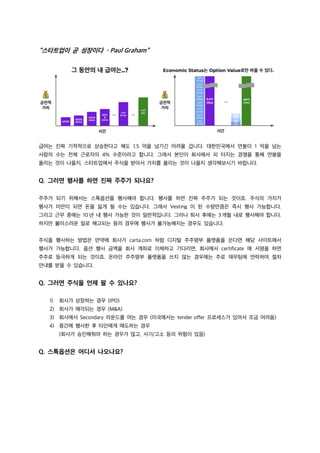 “스타트업이 곧 성장이다 – Paul Graham”
급여는 진짜 기적적으로 상승한다고 해도 1.5 억을 넘기긴 어려울 겁니다. 대한민국에서 연봉이 1 억을 넘는
사람의 수는 전체 근로자의 4% 수준이라고 합니다. 그래서 본인이 회사에서 피 터지는 경쟁을 통해 연봉을
올리는 것이 나을지, 스타트업에서 주식을 받아서 가치를 올리는 것이 나을지 생각해보시기 바랍니다.
Q. 그러면 행사를 하면 진짜 주주가 되나요?
주주가 되기 위해서는 스톡옵션을 행사해야 합니다. 행사를 하면 진짜 주주가 되는 것이죠. 주식의 가치가
행사가 미만이 되면 돈을 잃게 될 수는 있습니다. 그래서 Vesting 이 된 수량만큼은 즉시 행사 가능합니다.
그리고 근무 중에는 10년 내 행사 가능한 것이 일반적입니다. 그러나 퇴사 후에는 3개월 내로 행사해야 합니다.
하지만 불미스러운 일로 해고되는 등의 경우에 행사가 불가능해지는 경우도 있습니다.
주식을 행사하는 방법은 만약에 회사가 carta.com 처럼 디지털 주주명부 플랫폼을 쓴다면 해당 사이트에서
행사가 가능합니다. 옵션 행사 금액을 회사 계좌로 이체하고 기다리면, 회사에서 certificate 에 서명을 하면
주주로 등극하게 되는 것이죠. 온라인 주주명부 플랫폼을 쓰지 않는 경우에는 주로 재무팀에 연락하여 절차
안내를 받을 수 있습니다.
Q. 그러면 주식을 언제 팔 수 있나요?
1) 회사가 상장하는 경우 (IPO)
2) 회사가 매각되는 경우 (M&A)
3) 회사에서 Secondary 라운드를 여는 경우 (미국에서는 tender offer 프로세스가 있어서 조금 어려움)
4) 중간에 행사한 후 타인에게 매도하는 경우
(회사가 승인해줘야 하는 경우가 많고, 사기/고소 등의 위험이 있음)
Q. 스톡옵션은 어디서 나오나요?
 