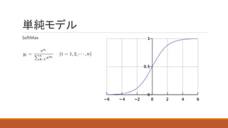 単純モデル
SoftMax
 