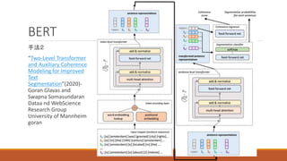 BERT
手法２
“Two-Level Transformer
and Auxiliary Coherence
Modeling for Improved
Text
Segmentation”(2020)-
Goran Glavas and
Swapna Somasundaran
Dataa nd WebScience
Research Group
University of Mannheim
goran
 