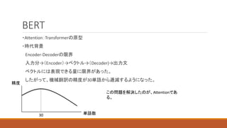 BERT
・Attention：Transformerの原型
・時代背景
Encoder-Decoderの限界
入力分→（Encoder）→ベクトル→（Decoder)→出力文
ベクトルには表現できる量に限界があった。
したがって、機械翻訳の精度が30単語から逓減するようになった。
30 単語数
精度
この問題を解決したのが、Attentionであ
る。
 