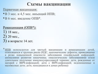 Схемы вакцинации
Первичная вакцинация:
•В 3 мес. и 4,5 мес. инъекций ИПВ;
•В 6 мес. введение ОПВ*.
Ревакцинация (ОПВ*):
1) 18 мес.,
2) 20 мес.,
3) в возрасте 14 лет.
*ИПВ используется для третьей вакцинации и ревакцинации детей,
относящихся к группам риска (ИДС, анатомические дефекты, приводящими
к резко повышенной опасности заболевания гемофильной инфекцией;
аномалиями развития кишечника; онкологические заболеваниями и/или
длительное получение иммуносупрессивнуй терапии; дети, рожденные от
матерей с ВИЧ-инфекцией; дети с ВИЧ-инфекцией; недоношенные и
маловесные дети; дети, находящиеся в домах ребенка)
 