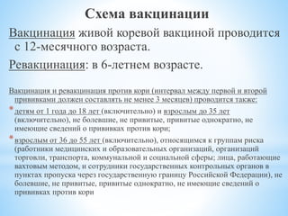 Схема вакцинации
Вакцинация живой коревой вакциной проводится
с 12-месячного возраста.
Ревакцинация: в 6-летнем возрасте.
Вакцинация и ревакцинация против кори (интервал между первой и второй
прививками должен составлять не менее 3 месяцев) проводится также:
*детям от 1 года до 18 лет (включительно) и взрослым до 35 лет
(включительно), не болевшие, не привитые, привитые однократно, не
имеющие сведений о прививках против кори;
*взрослым от 36 до 55 лет (включительно), относящимся к группам риска
(работники медицинских и образовательных организаций, организаций
торговли, транспорта, коммунальной и социальной сферы; лица, работающие
вахтовым методом, и сотрудники государственных контрольных органов в
пунктах пропуска через государственную границу Российской Федерации), не
болевшие, не привитые, привитые однократно, не имеющие сведений о
прививках против кори
 