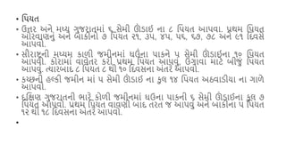 • શિયત
• ઉત્તર અને મધ્ય ગુજરાતમાં ૬ સેમી ઊ
ં ડાઈ ના ૮ શિયત આિવા. પ્રથમ શિયત
ઓરવાણનું અને િાકીનો ૭ શિયત ૨૧, ૩૫, ૪૫, ૫૬, ૬૭, ૭૮ અને ૯૧ શદવસે
આિવો.
• સૌરાષ્ટ્રની મધ્યમ કાળી જમીનમાં ઘઉંના િાકને ૫ સેમી ઊ
ં ડાઈના ૧૦ શિયત
આિવો. કોરામાં વાવેતર કરી પ્રથમ શિયત આિવું, ઉગાવા માટે િીજું શિયત
આિવું. ત્યારિાદ ૮ શિયત ૮ થી ૧૦ શદવસના અંતરે આિવો.
• કચ્છની હલ્કી જમીન માં ૫ સેમી ઊ
ં ડાઈ ના કુલ ૧૪ શિયત અઠવાડીયા ના ગાળે
આિવો.
• દશક્ષણ ગુજરાતની ભારે કોળી જમીનમાં ઘઉના િાકની ૬ સેમી ઊ
ં ડાઈના કુલ ૭
શિયત આિવો. પ્રથમ શિયત વાવણી િાદ તરત જ આિવું અને િાકીના ૫ શિયત
૧૨ થી ૧૮ શદવસના અંતરે આિવો.
•
 