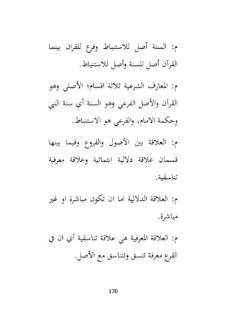 170
‫بينما‬ ‫ان‬‫ر‬‫للق‬ ‫ع‬
‫وفر‬ ‫لالستنباط‬ ‫أصل‬ ‫السنة‬ :‫م‬
.‫لالستنباط‬ ‫أصل‬‫و‬ ‫للسنة‬ ‫أصل‬ ‫القرآن‬
‫اقسام‬ ‫ثالثة‬ ‫الشرعية‬ ‫املعارف‬ :‫م‬
‫؛‬
‫وهو‬ ‫األصلي‬
‫األصل‬‫و‬ ‫القرآن‬
‫ال‬
‫السنة‬ ‫وهو‬ ‫فرعي‬
‫النيب‬ ‫سنة‬ ‫أي‬
،‫االمام‬ ‫وحكمة‬
‫االس‬ ‫هو‬ ‫الفرعي‬‫و‬
.‫تنباط‬
‫بينها‬ ‫وفيما‬ ‫الفروع‬‫و‬ ‫األصول‬ ‫بني‬ ‫العالقة‬ :‫م‬
‫معرفية‬ ‫وعالقة‬ ‫انتمائية‬ ‫داللية‬ ‫عالقة‬ ‫قسمان‬
.‫تناسقية‬
‫غي‬ ‫او‬ ‫مباشرة‬ ‫تكون‬ ‫ان‬ ‫اما‬ ‫الداللية‬ ‫العالقة‬ :‫م‬
.‫مباشرة‬
‫املعرفية‬ ‫العالقة‬ :‫م‬
‫يف‬ ‫ان‬ ‫أي‬ ‫تناسقية‬ ‫عالقة‬ ‫هي‬
.‫األصل‬ ‫مع‬ ‫وتتناسق‬ ‫تتسق‬ ‫معرفة‬ ‫ع‬
‫الفر‬
 