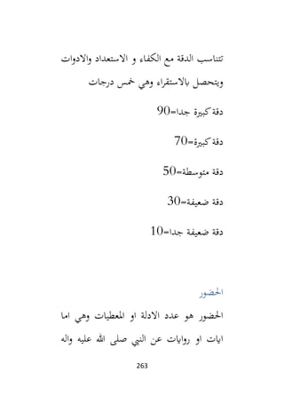 263
‫الدقة‬ ‫تتناسب‬
‫ات‬‫و‬‫االد‬‫و‬ ‫االستعداد‬ ‫و‬ ‫الكفاء‬ ‫مع‬
‫اء‬‫ر‬‫ابالستق‬ ‫ويتحصل‬
‫درجات‬ ‫مخس‬ ‫وهي‬
‫دقة‬
‫كبي‬
‫ة‬
=‫جدا‬
90
‫دقة‬
‫كبي‬
‫ة‬
=
70
‫دقة‬
‫متوسط‬
‫ة‬
=
50
‫دقة‬
‫ضعيف‬
‫ة‬
=
30
‫دقة‬
‫ضعيف‬
‫ة‬
=‫جدا‬
10
‫احلضور‬
‫اما‬ ‫وهي‬ ‫املعطيات‬ ‫او‬ ‫االدلة‬ ‫عدد‬ ‫هو‬ ‫احلضور‬
‫اله‬‫و‬ ‫عليه‬ ‫هللا‬ ‫صلى‬ ‫النيب‬ ‫عن‬ ‫اايت‬‫و‬‫ر‬ ‫او‬ ‫اايت‬
 