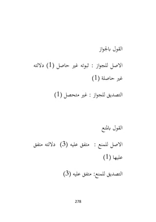 278
‫از‬‫و‬‫ابجل‬ ‫القول‬
( ‫حاصل‬ ‫غي‬ ‫ثبوته‬ : ‫از‬‫و‬‫للج‬ ‫االصل‬
1
‫داللته‬ )
( ‫حاصلة‬ ‫غي‬
1
)
‫از‬‫و‬‫للج‬ ‫التصديق‬
( ‫متحصل‬ ‫غي‬ :
1
)
‫ابملنع‬ ‫القول‬
( ‫عليه‬ ‫متفق‬ : ‫للمنع‬ ‫االصل‬
3
‫متفق‬ ‫داللته‬ )
( ‫عليها‬
1
)
( ‫عليه‬ ‫متفق‬ :‫للمنع‬ ‫التصديق‬
3
)
 