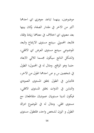54
‫تباعد‬ ‫بينهما‬ ،‫موضوعني‬
‫جوهري‬
‫احدمها‬ ‫اي‬
‫من‬ ‫اكب‬
‫يف‬ ‫االخر‬
‫بينها‬ ‫كان‬
‫و‬ ،‫الصفة‬ ‫مقدار‬
‫يف‬ ‫اختالف‬ ‫اي‬ ‫معنوي‬ ‫بعد‬
،‫وقلة‬ ‫ايدة‬‫ز‬ ‫معنامها‬
‫احمل‬ ‫فالبعد‬
‫مويل‬
‫البعد‬‫و‬ ‫تفاع‬‫ر‬‫اال‬ ‫مستوى‬ ‫سينتج‬
،‫االفقي‬ ‫اي‬ ‫العرض‬ ‫مستوى‬ ‫سينتج‬ ‫املوضوعي‬
‫االبعاد‬ ‫ثالثي‬ ‫جمسما‬ ‫سيكون‬ ‫الناتج‬ ‫الشكل‬‫و‬
‫الطول‬ ‫احملمول؛‬ ‫يف‬ ‫له‬ ‫ومثال‬ .‫اقع‬‫و‬‫ال‬ ‫وهو‬ ‫حتما‬
‫احدمها‬ ‫ص‬ ‫و‬ ‫س‬ ‫شخصني‬ ‫يف‬
،‫االخر‬ ‫من‬ ‫اطول‬
‫العمودي‬ ‫املستوى‬ ‫حيقق‬ ‫الطول‬ ‫يف‬ ‫فالتباين‬
،‫االفقي‬ ‫املستوى‬ ‫حيقق‬ ‫ات‬‫و‬‫الذ‬ ‫يف‬ ‫التباين‬‫و‬
‫مع‬ ‫متقاطعان‬ ‫عموداين‬ ‫مستواين‬ ‫لدينا‬ ‫فيكون‬
‫اك‬‫ر‬‫اد‬ ‫املوضوع‬ ‫يف‬ ‫له‬ ‫ومثال‬ .‫افقي‬ ‫مستوى‬
‫مستوى‬ ‫فللطول‬ ،‫احد‬‫و‬ ‫لشخص‬ ‫الوزن‬ ‫و‬ ‫الطول‬
 