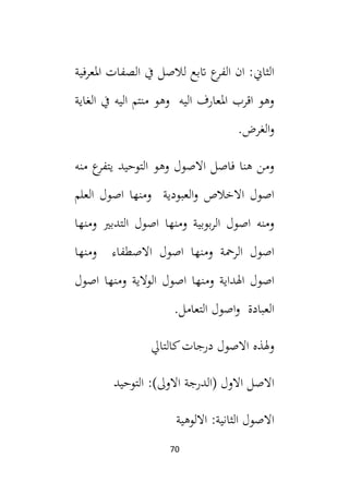 70
‫لالصل‬ ‫اتبع‬ ‫ع‬
‫الفر‬ ‫ان‬ :‫الثاين‬
‫املعرفية‬ ‫الصفات‬ ‫يف‬
‫الغاية‬ ‫يف‬ ‫اليه‬ ‫منتم‬ ‫وهو‬ ‫اليه‬ ‫املعارف‬ ‫اقرب‬ ‫وهو‬
.‫الغرض‬‫و‬
‫منه‬ ‫ع‬
‫يتفر‬ ‫التوحيد‬ ‫وهو‬ ‫االصول‬ ‫فاصل‬ ‫هنا‬ ‫ومن‬
‫العلم‬ ‫اصول‬ ‫ومنها‬ ‫العبودية‬‫و‬ ‫االخالص‬ ‫اصول‬
‫ومنها‬ ‫التدبي‬ ‫اصول‬ ‫ومنها‬ ‫بوبية‬‫ر‬‫ال‬ ‫اصول‬ ‫ومنه‬
‫ومنها‬ ‫االصطفاء‬ ‫اصول‬ ‫ومنها‬ ‫الرمحة‬ ‫اصول‬
‫وم‬ ‫اهلداية‬ ‫اصول‬
‫اصول‬ ‫ومنها‬ ‫الوالية‬ ‫اصول‬ ‫نها‬
.‫التعامل‬ ‫اصول‬‫و‬ ‫العبادة‬
‫كالتايل‬‫درجات‬ ‫االصول‬ ‫وهلذه‬
‫التوحيد‬ :)‫االول‬ ‫(الدرجة‬ ‫االول‬ ‫االصل‬
‫االلوهية‬ :‫الثانية‬ ‫االصول‬
 