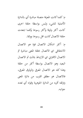 89
‫ابلدائرة‬ ‫أي‬ ‫مباشرة‬ ‫متصلة‬ ‫املعرفة‬ ‫كانت‬‫كلما‬:‫م‬
‫اخرى‬ ‫حلقة‬ ‫اسطة‬‫و‬‫ب‬ ‫ليس‬‫و‬ ‫للشيء‬ ‫األصلية‬
‫ابتعدت‬ ‫كلما‬
‫و‬ ‫رسوخا‬ ‫أكثر‬‫و‬ ‫وثوقا‬ ‫أكثر‬ ‫كانت‬
.‫ووثقا‬ ‫رسوخا‬ ‫اقل‬ ‫كانت‬‫االتصال‬ ‫حلقة‬
‫االتصال‬ ‫هو‬ ‫قوة‬ ‫االتصال‬ ‫اشكال‬ ‫أكثر‬ :‫م‬
‫اال‬
‫مث‬ ‫مباشرة‬ ‫املعىن‬ ‫حبلقة‬ ‫االتصال‬ ‫اي‬ ‫شتقاقي‬
‫االتصال‬ ‫مث‬ ‫بثالث‬ ‫تباط‬‫ر‬‫اال‬ ‫اي‬ ‫اين‬‫رت‬‫االق‬ ‫االتصال‬
‫حلقة‬ ‫من‬ ‫أكثر‬ ‫اسطة‬‫و‬‫ب‬ ‫االتصال‬ ‫وهو‬ ‫البعيد‬
،‫املعريف‬ ‫الوثوق‬‫و‬ ‫املعريف‬ ‫االتصال‬ ‫هو‬ ‫كله‬ ‫وهذا‬
‫املعىن‬ ‫دائرة‬ ‫من‬ ‫القرب‬ ‫مطلق‬ ‫هو‬ ‫فاالتصال‬
‫تع‬ ‫أي‬ ‫وقوته‬ ‫ية‬‫ر‬‫اجلوه‬ ‫الدائرة‬ ‫من‬ ‫به‬‫ر‬‫أق‬ ‫اوثقه‬‫و‬
‫دد‬
.‫انبه‬‫و‬‫ج‬
 