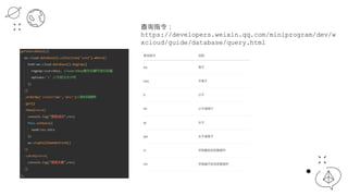 ѯָ
https://developers.weixin./miniprogram/dev/w
xcloud/guide/database/query.html
 