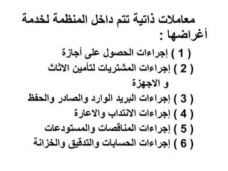 ‫لخدمة‬ ‫المنظمة‬ ‫داخل‬ ‫تتم‬ ‫ذاتية‬ ‫معامالت‬
‫أغراضها‬
:
(
1
)
‫أجازة‬ ‫على‬ ‫الحصول‬ ‫إجراءات‬
(
2
)
‫االثاث‬ ‫لتأمين‬ ‫المشتريات‬ ‫إجراءات‬
‫االجهزة‬ ‫و‬
(
3
)
‫والحفظ‬ ‫والصادر‬ ‫الوارد‬ ‫البريد‬ ‫إجراءات‬
(
4
)
‫واالعارة‬ ‫االنتداب‬ ‫إجراءات‬
(
5
)
‫والمستودعات‬ ‫المناقصات‬ ‫إجراءات‬
(
6
)
‫والخزانة‬ ‫والتدقيق‬ ‫الحسابات‬ ‫إجراءات‬
 