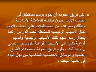 
‫فى‬ ‫مستطيل‬ ‫برسم‬ ‫يقوم‬ ‫أن‬ ‫الجودة‬ ‫فريق‬ ‫على‬
، ‫األساسية‬ ‫المشكلة‬ ‫بداخله‬ ‫يدون‬ ‫األيسر‬ ‫الجانب‬
‫األي‬ ‫الجانب‬ ‫على‬ ‫المستطيالت‬ ‫من‬ ‫عدد‬ ‫رسم‬ ‫وكذلك‬
‫من‬
‫الدراس‬ ‫تحت‬ ‫للمشكلة‬ ‫الرئيسية‬ ‫األسباب‬ ‫تمثل‬
.
‫كما‬
‫وأس‬ ‫الرئيسية‬ ‫األسباب‬ ‫لتلك‬ ‫أسهم‬ ‫رسم‬ ‫يفضل‬
‫هم‬
‫ر‬ ‫سبب‬ ‫لكل‬ ‫الفرعية‬ ‫األسباب‬ ‫إلى‬ ‫تشير‬ ‫فرعية‬
‫ئيسى‬
..
‫الطر‬ ‫باستخدام‬ ‫الجودة‬ ‫فريق‬ ‫يقوم‬ ، ‫ذلك‬ ‫وبعد‬
‫ق‬
‫ا‬ ‫أجل‬ ‫من‬ ‫المناسبة‬ ‫اإلحصائية‬ ‫والوسائل‬ ‫العلمية‬
‫لبدء‬
، ‫البحث‬ ‫عملية‬ ‫فى‬
 