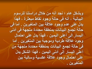 ‫للرسوم‬ ‫دراستنا‬ ‫خالل‬ ‫من‬ ‫أنه‬ ‫نجد‬ ‫؛‬ ‫عام‬ ‫وبشكل‬
‫ف‬ ، ‫مبعثرة‬ ‫نقاط‬ ‫وجود‬ ‫حالة‬ ‫فى‬ ‫أنه‬ ، ‫البيانية‬
‫هذا‬
‫المتغيرين‬ ‫بين‬ ‫عالقة‬ ‫وجود‬ ‫عدم‬ ‫على‬ ‫يدل‬
.
‫ف‬ ‫أما‬
‫ى‬
‫أد‬ ‫فى‬ ‫متجهة‬ ‫محددة‬ ‫بمنطقة‬ ‫البيانات‬ ‫تجمع‬ ‫حالة‬
‫نى‬
‫احتما‬ ‫على‬ ‫يدل‬ ‫فهذا‬ ، ‫اليمين‬ ‫أعلى‬ ‫إلى‬ ‫اليسار‬
‫ل‬
‫المتغيرين‬ ‫بين‬ ‫وموجبة‬ ‫طردية‬ ‫عالقة‬ ‫وجود‬
.
‫أم‬
‫ا‬
‫م‬ ‫متجهة‬ ‫محددة‬ ‫بمنطقة‬ ‫البيانات‬ ‫تجمع‬ ‫حالة‬ ‫فى‬
‫ن‬
‫يد‬ ‫الشكل‬ ‫فهذا‬ ، ‫اليمين‬ ‫أدنى‬ ‫إلى‬ ‫اليسار‬ ‫أعلى‬
‫ل‬
‫بين‬ ‫وسالبة‬ ‫عكسية‬ ‫عالقة‬ ‫وجود‬ ‫احتمال‬ ‫على‬
‫المتغيرين‬
.
 