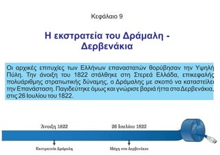 Κεφάλαιο 9
Η εκστρατεία του Δράμαλη -
Δερβενάκια
Οι αρχικές επιτυχίες των Ελλήνων επαναστατών θορύβησαν την Υψηλή
Πύλη. Την άνοιξη του 1822 στάλθηκε στη Στερεά Ελλάδα, επικεφαλής
πολυάριθμης στρατιωτικής δύναμης, ο Δράμαλης με σκοπό να καταστείλει
την Επανάσταση. Παγιδεύτηκε όμως και γνώρισε βαριά ήττα σταΔερβενάκια,
στις 26 Ιουλίου του 1822.
 