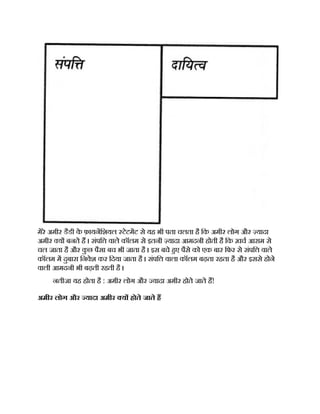 मेरे अमीर डैडी क
े फ़ायनिशयल टेटमट से यह भी पता चलता है िक अमीर लोग और यादा
अमीर य बनते ह । संपि वाले कॉलम से इतनी यादा आमदनी होती है िक ख़च आराम से
चल जाता है और क
ु छ पैसा बच भी जाता है । इस बचे हए पैसे को एक बार िफर से संपि वाले
कॉलम म दुबारा िनवेश कर िदया जाता है । संपि वाला कॉलम बढ़ता रहता है और इससे होने
वाली आमदनी भी बढ़ती रहती है ।
नतीजा यह होता है : अमीर लोग और यादा अमीर होते जाते ह!
अमीर लोग और यादा अमीर य होते जाते ह
 