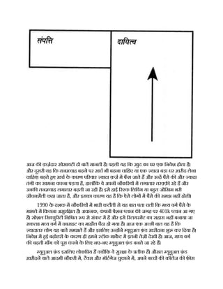 आज क क़ज़दार सोसायटी दो बात मानती है। पहली यह िक ख़ुद का घर एक िनवेश होता है।
और दूसरी यह िक तन वाह बढ़ने पर ख़च भी बढ़ना चािहए या एक यादा बड़ा घर ख़रीद लेना
चािहए। बढ़ते हए ख़च क
े कारण प रवार यादा क़ज़ म फ
ँ स जाते ह और उ ह पैसे क और यादा
तंगी का सामना करना पड़ता है, हालाँिक वे अपनी नौक रय म लगातार तर क़ रहे ह और
उनक तन वाह लगातार बढ़ती जा रही है। इसे हाई र क िलिवंग या बहत जोिखम भरी
जीवनशैली कहा जाता है, और इसका कारण यह है िक ऐसे लोग म पैसे क समझ नह होती।
1990 क
े दशक म नौक रय म भारी कटौती से यह बात पता चली िक म य वग पैसे क
े
मामले म िकतना असुरि त है। अचानक, क
ं पनी पशन लान क जगह पर 401k लान आ गए
ह। सोशल िस यु रटी िनि त प से संकट म है और इसे रटायरमट का सहारा नह बनाया जा
सकता। म य वग म घबराहट का माहौल पैदा हो गया है। आज एक अ छी बात यह है िक
यादातर लोग यह बात समझते ह और इसिलए उ ह ने यूचुअल फ़
ं ड ख़रीदना शु कर िदया है।
िनवेश म हई बढ़ोतरी क
े कारण ही हमने टॉक माकट म इतनी तेज़ी देखी है। आज, म य वग
क बढ़ती माँग को पूरा करने क
े िलए नए-नए यूचुअल फ़
ं ड बनते जा रहे ह।
यूचुअल फ़
ं ड इसिलए लोकि य ह य िक वे सुर ा क
े तीक ह। औसत यूचुअल फ़
ं ड
ख़रीदने वाले आदमी नौकरी म, टै स और मॉटगेज चुकाने म, अपने ब च क कॉलेज क फ़ स
 