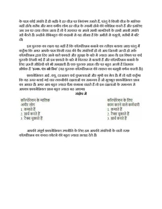 क
े पास कोई संपि है ही नह । वे हर चीज़ पर िनयं ण रखते ह, परंतु वे िकसी चीज क
े मािलक
नह होते। ग़रीब और म य वग य लोग हर चीज़ क
े वामी होने क कोिशश करते ह और इसिलए
जब उन पर दावा ठोका जाता है तो वे सरकार या अपने साथी नाग रक क
े हाथ अपनी संपि
खो बैठते ह। उ ह ने रॉिबनहड क कहानी से यह सीखा है िक अमीर से वसूलो, ग़रीब म बाँट
दो।
इस पु तक का ल य यह नह है िक कॉरपोरेशन बनाने का तरीक़ा बताया जाए। परंतु म
कहँगा िक अगर आपक
े पास िकसी तरह क वैध संपि याँ ह तो आप िजतनी ज दी हो सक
े
कॉरपोरेशन ारा िदए जाने वाले फ़ायद और सुर ा क
े बारे म यादा जान ल। इस िवषय पर कई
पु तक िलखी गई ह जो इन फ़ायदो क
े बारे म िव तार से बताती ह और कॉरपोरेशन बनाने क
े
िलए ज़ री सीिढ़य को भी समझाती ह। एक पु तक ख़ास तौर पर बहत अ छी है िजसका
शीषक है 'इ क. एंड ो रच' (यह पु तक कॉरपोरेश स क ताक़त का बख़ूबी वणन करती है।)
फ़ायनिशयल आई . यू. दरअसल कई क
ु शलताओं और गुण का मेल है। म तो यही कहँगा
िक यह ऊपर बताई गई चार तकनीक द ताओं का सम वय है जो मूलभूत फ़ायनिशयल ान
का आधार ह। अगर आप बहत यादा पैसा कमाना चाहते ह तो इन द ताओं क
े सम वय से
आपका फ़ायनिशयल ान बहत यादा बढ़ जाएगा।
सं ेप म
आपक संपूण फ़ायनिशयल रणनीित क
े िलए हम आपक संपि य क
े चार तरफ़
कॉरपोरेशन का कवच लपेटने क बहत यादा सलाह देते ह।
 