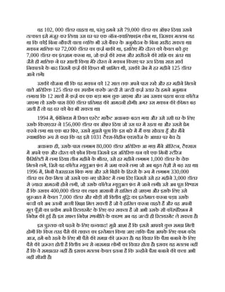 वह 102, 000 डॉलर चाहता था, परंतु हमने उसे 79,000 डॉलर का ऑफ़र िदया। उसने
त काल इसे मंजूर कर िलया। उस घर पर एक नॉन- वािलफ़ाइंग लोन था, िजसका मतलब यह
था िक कोई िबना नौकरी वाला यि भी उसे बकर क
े अनुमोदन क
े िबना ख़रीद सकता था।
मकान मािलक पर 72,000 डॉलर का क़ज़ बाक था, इसिलए मेरे दो त को क
े वल बचे हए
7,000 डॉलर का इंतज़ाम करना था, जो क़ज़ क रकम और ख़रीदने क रािश का अंतर था।
जैसे ही मािलक ने घर ख़ाली िकया मेरे दो त ने मकान िकराए पर उठा िदया। सारा ख़च
िनकालने क
े बाद िजसम क़ज़ क िक़ त भी शािमल थी, उसक जेब म हर महीने 125 डॉलर
आने लगे।
उसक योजना थी िक वह मकान को 12 साल तक अपने पास रखे और हर महीने िमलने
वाले अित र 125 डॉलर का उपयोग करक
े ज दी से ज दी क़ज़ उतार दे। हमने अनुमान
लगाया िक 12 साल म क़ज़ का एक बड़ा भाग चुक जाएगा और जब उसका पहला ब चा कॉलेज
जाएगा तो उसक
े पास 800 डॉलर ितमाह क आमदनी होगी। अगर उस मकान क क़ मत बढ़
जाती है तो वह घर को बेच भी सकता था।
1994 म, फ़ िन स म रयल ए टेट माकट अचानक बदल गया और उसे उसी घर क
े िलए
उसक
े िकराएदार ने 156,000 डॉलर का ऑफ़र िदया जो उस घर म रहता था और उससे ेम
करने लगा था। एक बार िफर, उसने मुझसे पूछा िक इस बारे म म या सोचता हँ और मने
वाभािवक प से कहा िक वह इसे 1031 टै स-िवहीन ए सचज क
े आधार पर बेच दे।
अचानक ही, उसक
े पास लगभग 80,000 डॉलर अित र आ गए। मने ऑि टन, टै सास
म अपने एक और दो त को फ़ोन िकया िजसने इस अित र धन को एक िमनी टोरेज
फ़ै िसिलटी म लगा िदया। तीन महीने क
े भीतर, उसे हर महीने लगभग 1,000 डॉलर क
े चेक
िमलने लगे, िजसे वह कॉलेज यूचुअल फ़
ं ड म जमा करने लगा जो अब बहत तेज़ी से बढ़ रहा था।
1996 म, िमनी वेअरहाउस िबक गया और उसे िब क
े िह से क
े प म लगभग 330,000
डॉलर का चेक िमला जो उसने एक नए ोजे ट म लगा िदए िजससे उसे हर महीने 3,000 डॉलर
से यादा आमदनी होने लगी, जो उसक
े कॉलेज यूचुअल फ़
ं ड म जाने लगी। उसे अब पूरा िव ास
है िक उसका 400,000 डॉलर का ल य आसानी से हािसल हो जाएगा और इसक
े िलए उसे
शु आत म क
े वल 7,000 डॉलर और थोड़ी सी िव ीय बुि का इ तेमाल करना पड़ा। उसक
े
ब च को अब उतनी अ छी िश ा िमल सकती है जो वे हािसल करना चाहते ह और वह अपनी
मूल पूँजी का योग अपने रटायरमट क
े िलए कर सकता है जो अभी उसक
े सी कॉरपोरेशन म
िनवेश क हई है। इस सफल िनवेश रणनीित क
े कारण अब वह ज दी ही रटायरमट ले सकता है।
इस पु तक को पढ़ने क
े िलए ध यवाद! मुझे आशा है िक इससे आपको क
ु छ समझ िमली
होगी िक िकस तरह पैसे क ताक़त का इ तेमाल िकया जाए तािक पैसा आपक
े िलए काम करे।
आज, हम बचे रहने क
े िलए भी पैसे क समझ क ज़ रत है। यह िवचार िक पैसा बनाने क
े िलए
पैसे क ज़ रत होती है िव ीय प से नासमझ लोग का िवचार होता है। इसका यह मतलब नह
है िक वे समझदार नह ह। इसका मतलब क
े वल इतना है िक उ ह ने पैसा बनाने क कला अभी
नह सीखी है।
 