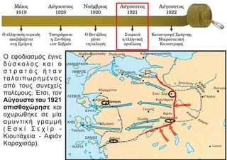 Ο εφοδιασμός έγινε
δ ύ σ κολο ς κα ι ο
σ τ ρ α τ ό ς ή τ α ν
ταλαιπωρημένος
από τους συνεχείς
πολέμους. Έτσι, τον
Αύγουστο του 1921
οπισθοχώρησε και
οχυρώθηκε σε μία
αμυντική γραμμή
( Ε σ κ ί Σ ε χ ί ρ -
Κιουτάχεια - Αφιόν
Καραχισάρ).
Πέργαμος
 