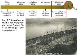 Στις 27 Αυγούστου
1922 οι Τούρκοι μπαί-
νουν στην Σμύρνη. Το
τι ακολούθησε δεν
περιγράφεται....
https://military-history.gr/
 