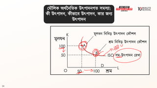 24
100
O
A
B
D
মূলধ্ন বনবি়ে উৎপাদন মকৌশল
শ্রি
50
50 100
িূলধন
K
L
শ্রম বনবি়ে উৎপাদন মকৌশল
ISO সম-উৎপাদন মরখা
মমৌবলক অর্থননবিক উৎপাদনগ্ি সমসযা:
কী উৎপাদন, কীভালি উৎপাদন, কার জনয
উৎপাদন
 