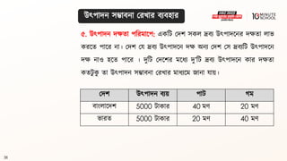 38
৫. উৎপাদন দেিা পবরমালপ: একবি মদশ সকল দ্রিয উৎপাদলনর দেিা লাভ
করলি পালর না। মদশ ময দ্রিয উৎপাদলন দে অনয মদশ মস দ্রিযবি উৎপাদলন
দে নাও হলি পালর । দুবি মদলশর মলধ্য দু’বি দ্রিয উৎপাদলন কার দেিা
কিিু ক
ু িা উৎপাদন সম্ভািনা মরখার মাধ্যলম জানা যায়।
উৎপাদন সম্ভািনা মরখার িযিহার
মদশ উৎপাদন িযয় পাি গ্ম
িাংলালদশ 5000 িাকার 40 মণ 20 মণ
ভারি 5000 িাকার 20 মণ 40 মণ
 