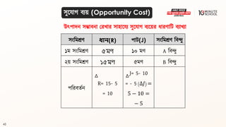 43
উৎপাদন সম্ভািনা মরখার সাহালযয সুলযাগ্ িযলয়র ধ্ারণাবি িযাখযা
সুলযাগ্ িযয় (Opportunity Cost)
সংবমশ্রণ ধান(R) পাি(J) সংবমশ্রণ বিন্দু
১ম সংবমশ্রণ ৫িণ ১০ মণ A বিন্দু
২য় সংবমশ্রণ ১৫িণ ৫মণ B বিন্দু
পবরিিথন
R= 15- 5
= 10
J= 5- 10
= - 5 ∆𝐽 =
5 − 10 =
− 5
 