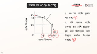 45
C
O
A
B
৪০
১৫
২৮
D
১২
ধ্ালনর উৎপাদন
৩০
পালির
উৎপাদন
২৪
১। ২৮ মণ পালির সুলযাগ্
িযয় কি?
২। যবদ সমালজ পালির
িুলনায় ধ্ান মিবশ প্রলয়াজন
হয়, িলি উদ্দীপলকর মকান
বিন্দুলি সলিথাচ্চ উৎপাদন
করলি?
সম্ভািয প্রশ্ন (CQ/ MCQ)
 