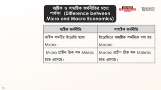 74
িযবষ্ট্ক অর্থনীবি সামবষ্ট্ক অর্থনীবি
িযবষ্ট্ক শেবির ইংলরবজ হললা
Micro।
ইংলরবজলি সামবষ্ট্ক শেবিলক িলা হয়
Macro।
Micro প্রাচীন বগ্রক শে Mikros
হলি এলসলে।
Macro প্রাচীন গ্রীক শে Makros
হলি এলসলে।
িযবষ্ট্ক ও সামবষ্ট্ক অর্থনীবির মলধ্য
পার্থকয (Difference between
Micro and Macro Economics)
 