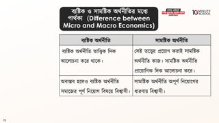 78
িযবষ্ট্ক অর্থনীবি সামবষ্ট্ক অর্থনীবি
িযবষ্ট্ক অর্থনীবি িাবত্ত্বক বদক
আললাচনা কলর র্ালক।
মসই িলত্ত্বর প্রলয়াগ্ করাই সামবষ্ট্ক
অর্থনীবি কাজ। সামবষ্ট্ক অর্থনীবি
প্রালয়াবগ্ক বদক আললাচনা কলর।
অিাস্তি হললও িযবষ্ট্ক অর্থনীবি
সমালজর পূণথ বনলয়াগ্ বিেলয় বিোসী।
সামবষ্ট্ক অর্থনীবি অপূণথ বনলয়ালগ্র
ধ্ারণায় বিোসী।
িযবষ্ট্ক ও সামবষ্ট্ক অর্থনীবির মলধ্য
পার্থকয (Difference between
Micro and Macro Economics)
 