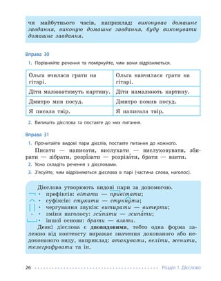 Розділ 1. Дієслово
26
чи майбутнього часів, наприклад: виконував домашнє
завдання, виконую домашнє завдання, буду виконувати
домашнє завдання.
Вправа 30
1. Порівняйте речення та поміркуйте, чим вони відрізняються.
Ольга вчилася грати на
гітарі.
Ольга навчилася грати на
гітарі.
Діти малюватимуть картину. Діти намалюють картину.
Дмитро мив посуд. Дмитро помив посуд.
Я писала твір. Я написала твір.
2. Випишіть дієслова та поставте до них питання.
Вправа 31
1. Прочитайте видові пари дієслів, поставте питання до кожного.
Писати — написати, вислухати — вислуховувати, зби-
рати — зібрати, розрі́зати — розріза́ти, брати — взяти.
2. Усно складіть речення з дієсловами.
3. З’ясуйте, чим відрізняються дієслова в парі (частина слова, наголос).
Дієслова утворюють видові пари за допомогою.
• префіксів: вітати — привітати;
• суфіксів: стукати — стукнути;
• чергування звуків: витирати — витерти;
• зміни наголосу: зси́пати — зсипа́ти;
• іншої основи: брати — взяти.
Деякі дієслова є двовидовими, тобто одна форма за-
лежно від контексту виражає значення доконаного або не-
доконаного виду, наприклад: атакувати, веліти, женити,
телеграфувати та ін.
́
 
