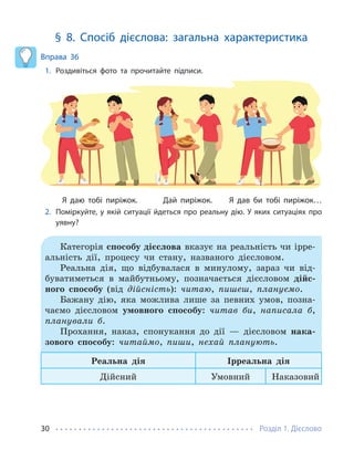 Розділ 1. Дієслово
30
§ 8. Спосіб дієслова: загальна характеристика
Вправа 36
1. Роздивіться фото та прочитайте підписи.
Я даю тобі пиріжок. Дай пиріжок. Я дав би тобі пиріжок…
2. Поміркуйте, у якій ситуації йдеться про реальну дію. У яких ситуаціях про
уявну?
Категорія способу дієслова вказує на реальність чи ірре-
альність дії, процесу чи стану, названого дієсловом.
Реальна дія, що відбувалася в минулому, зараз чи від-
буватиметься в майбутньому, позначається дієсловом дійс-
ного способу (від дійсність): читаю, пишеш, плануємо.
Бажану дію, яка можлива лише за певних умов, позна-
чаємо дієсловом умовного способу: читав би, написала б,
планували б.
Прохання, наказ, спонукання до дії — дієсловом нака-
зового способу: читаймо, пиши, нехай планують.
Реальна дія Ірреальна дія
Дійсний Умовний Наказовий
 
