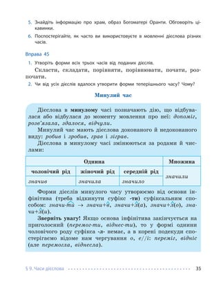 § 9. Часи дієслова 35
5. Знайдіть інформацію про храм, образ Богоматері Оранти. Обговоріть ці-
кавинки.
6. Поспостерігайте, як часто ви використовуєте в мовленні дієслова різних
часів.
Вправа 45
1. Утворіть форми всіх трьох часів від поданих дієслів.
Скласти, складати, порівняти, порівнювати, почати, роз-
почати.
2. Чи від усіх дієслів вдалося утворити форми теперішнього часу? Чому?
Минулий час
Дієслова в минулому часі позначають дію, що відбува-
лася або відбулася до моменту мовлення про неї: допоміг,
розв’язала, здалося, відчули.
Минулий час мають дієслова доконаного й недоконаного
виду: робив і зробив, грав і зіграв.
Дієслова в минулому часі змінюються за родами й чис-
лами:
Однина Множина
чоловічий рід жіночий рід середній рід
значили
значив значила значило
Форми дієслів минулого часу утворюємо від основи ін-
фінітива (треба відкинути суфікс -ти) суфіксальним спо-
собом: значи-ти → значи+в, значи+л(а), значи+л(о), зна-
чи+л(и).
Зверніть увагу! Якщо основа інфінітива закінчується на
приголосний (перемог-ти, віднес-ти), то у формі однини
чоловічого роду суфікса -л- немає, а в корені подекуди спо-
стерігаємо відоме нам чергування о, е//і: переміг, відніс
(але перемогла, віднесла).
 
