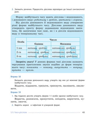 § 9. Часи дієслова 43
2. Запишіть речення. Підкресліть дієслова відповідно до їхньої синтаксичної
ролі.
Форму майбутнього часу мають дієслова і недоконаного,
і доконаного виду: робитиму і зроблю, гратимеш і зіграєш.
Від дієслів доконаного й недоконаного виду утворюємо
різні форми майбутнього часу. Дієслова доконаного виду
утворюють просту форму додаванням відповідних закін-
чень. Ці закінчення такі самі, як і в дієслів недоконаного
виду в теперішньому часі.
Особа
Число
Однина Множина
1-ша напишу, зроблю напишемо, зробимо
2-га напишеш, зробиш напишете, зробите
3-тя напише, зробить напишуть, зроблять
Зверніть увагу! У деяких формах такі дієслова зазнають
чергування приголосних звуків подібно до форм теперіш-
нього часу: показати — покажу, випустити — випущу,
купити — куплю.
Вправа 58
Випишіть дієслова доконаного виду, утворіть від них усі можливі форми
майбутнього часу.
Віддати, віддавати, грюкати, грюкнути, малювати, змалю-
вати.
Вправа 59
1. Від поданих дієслів утворіть форми 1-ї особи однини майбутнього часу.
Впрягти, розписати, пропустити, поїздити, виростити, ку-
пити, змогти.
2. Виділіть корені в інфінітиві й утвореній формі.
 