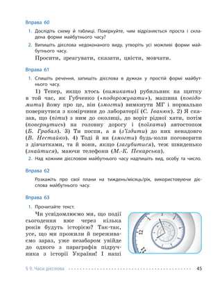 § 9. Часи дієслова 45
Вправа 60
1. Дослідіть схему й таблиці. Поміркуйте, чим відрізняється проста і скла-
дена форми майбутнього часу?
2. Випишіть дієслова недоконаного виду, утворіть усі можливі форми май-
бутнього часу.
Просити, зреагувати, сказати, цвісти, мовчати.
Вправа 61
1. Спишіть речення, запишіть дієслова в дужках у простій формі майбут-
нього часу.
1) Тепер, якщо хтось (вимикати) рубильник на щитку
в той час, як Губченко («подорожувати»), машина (повідо-
мити) йому про це, він (змогти) вимкнути МГ і нормально
повернутися з комірчини до лабораторії (С. Іванюк). 2) Я ска-
зав, що (піти) з ним до околиці, до воріт рідної хати, потім
(повернутись) на головну дорогу і (поїхати) автостопом
(Б. Грабал). 3) Ти поспи, а я (з’їздити) до них ненадовго
(В. Нестайко). 4) Тоді й ви (змогти) будь-коли поговорити
з дівчатками, та й вони, якщо (загубитися), теж швиденько
(знайтися), маючи телефони (М.-К. Пєкарська).
2. Над кожним дієсловом майбутнього часу надпишіть вид, особу та число.
Вправа 62
Розкажіть про свої плани на тиждень/місяць/рік, використовуючи діє­
слова майбутнього часу.
Вправа 63
1. Прочитайте текст.
Чи усвідомлюємо ми, що події
сьогодення вже через кілька
років будуть історією? Так-так,
усе, що ми прожили й пережива-
ємо зараз, уже незабаром увійде
до одного з параграфів підруч-
ника з історії України! І наші
 