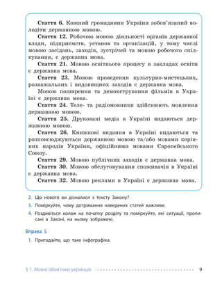 § 1. Мовні обов’язки українців 9
Стаття 6. Кожний громадянин України зобов’язаний во-
лодіти державною мовою.
Стаття 12. Робочою мовою діяльності органів державної
влади, підприємств, установ та організацій, у тому числі
мовою засідань, заходів, зустрічей та мовою робочого спіл-
кування, є державна мова.
Стаття 21. Мовою освітнього процесу в закладах освіти
є державна мова.
Стаття 23. Мовою проведення культурно-мистецьких,
розважальних і видовищних заходів є державна мова.
Мовою поширення та демонстрування фільмів в Укра-
їні є державна мова.
Стаття 24. Теле- та радіомовники здійснюють мовлення
державною мовою.
Стаття 25. Друковані медіа в Україні видаються дер-
жавною мовою.
Стаття 26. Книжкові видання в Україні видаються та
розповсюджуються державною мовою та/або мовами корін-
них народів України, офіційними мовами Європейського
Союзу.
Стаття 29. Мовою публічних заходів є державна мова.
Стаття 30. Мовою обслуговування споживачів в Україні
є державна мова.
Стаття 32. Мовою реклами в Україні є державна мова.
2. Що нового ви дізналися з тексту Закону?
3. Поміркуйте, чому дотримання наведених статей важливе.
4. Роздивіться колаж на початку розділу та поміркуйте, які ситуації, пропи-
сані в Законі, на ньому зображені.
Вправа 5
1. Пригадайте, що таке інфографіка.
 