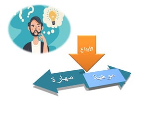 ‫األبداع‬
 